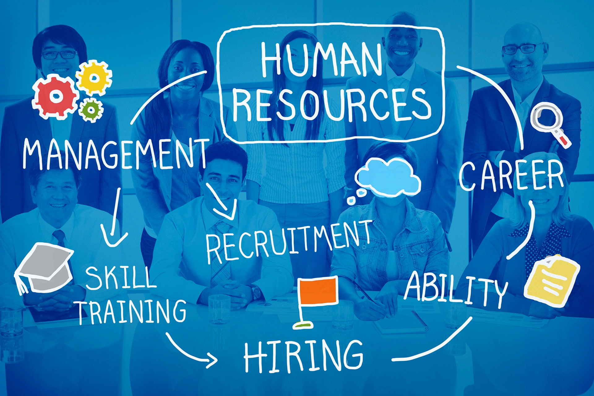 HR Outsourcing Bahrain